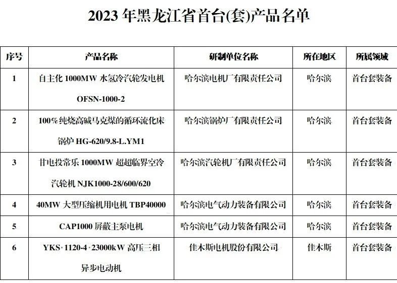 伟德体育 - 综合体育赛事平台|奥体中心相助同伴