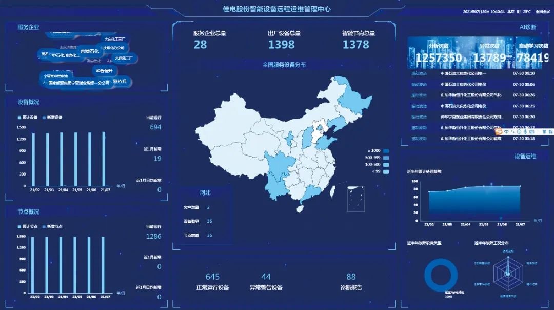 伟德体育 - 综合体育赛事平台|奥体中心相助同伴